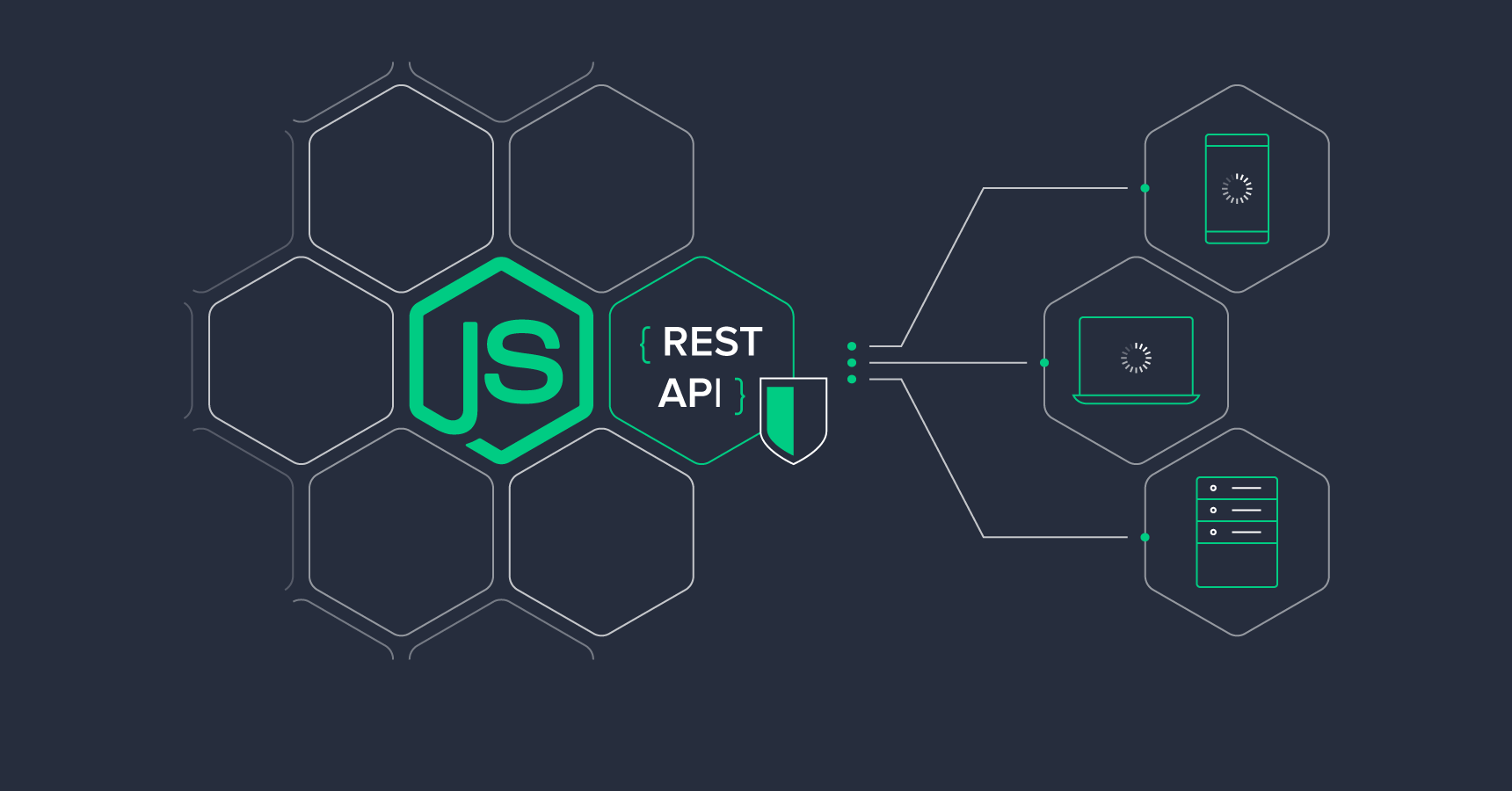 Building Scalable APIs with Node.js and Express